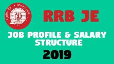 Job profile Salary Structure -