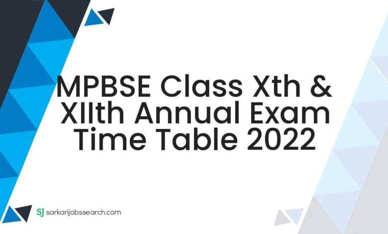 MPBSE Class Xth & XIIth Annual Exam Time Table 2022 1 MPBSE Class Xth & XIIth Annual Exam Time Table 2022
